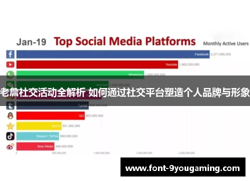 老詹社交活动全解析 如何通过社交平台塑造个人品牌与形象