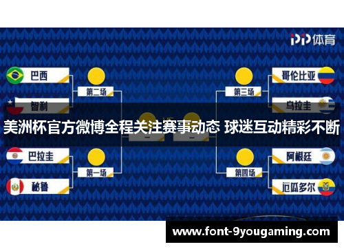 美洲杯官方微博全程关注赛事动态 球迷互动精彩不断