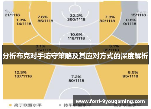 分析布克对手防守策略及其应对方式的深度解析