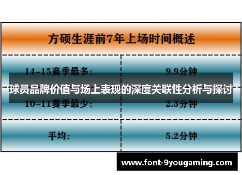 球员品牌价值与场上表现的深度关联性分析与探讨
