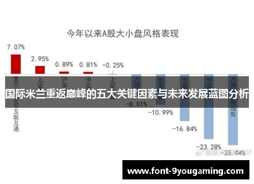 国际米兰重返巅峰的五大关键因素与未来发展蓝图分析