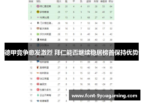 德甲竞争愈发激烈 拜仁能否继续稳居榜首保持优势 德甲竞争愈发激烈 拜仁能否继续稳居榜首保持优势