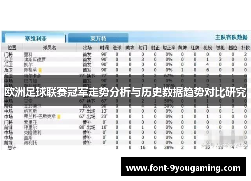 欧洲足球联赛冠军走势分析与历史数据趋势对比研究