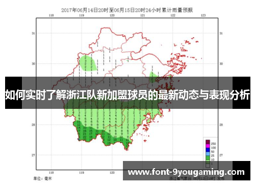如何实时了解浙江队新加盟球员的最新动态与表现分析