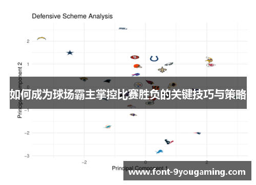如何成为球场霸主掌控比赛胜负的关键技巧与策略