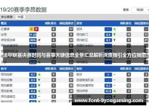 法甲联赛决赛时间与赛事关键信息全景汇总解析深度指引全方位指南